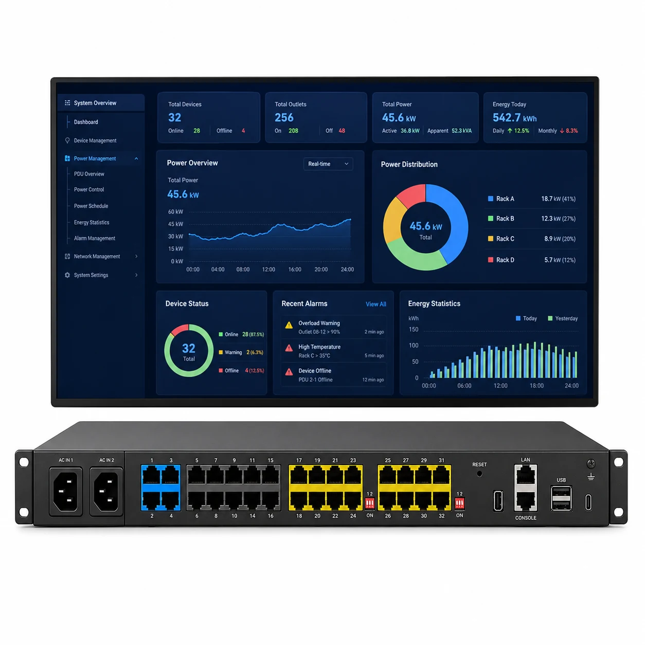 SkyNet EMS Host