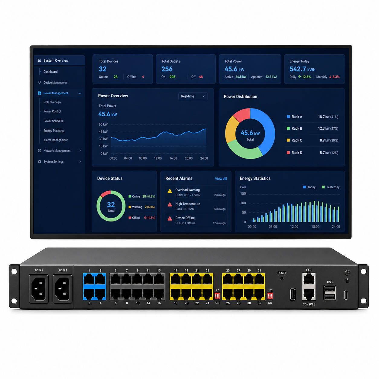 SkyNet EMS Host
